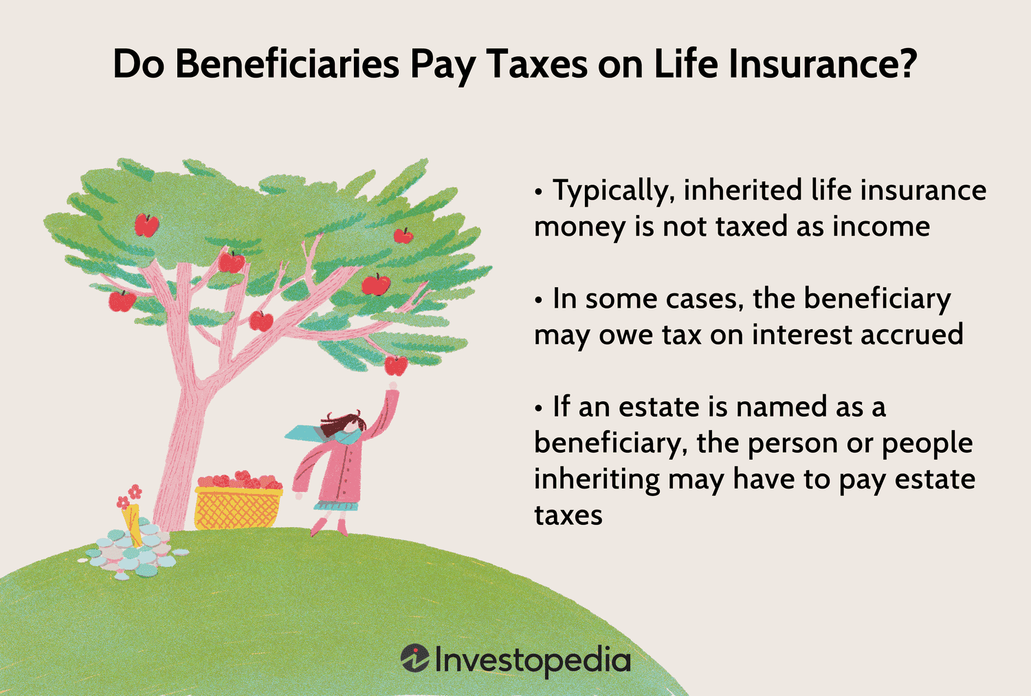 Do You Have to Pay Taxes on Insurance Settlements